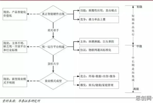 智能安防系统最新研究，大模型技术爆发背后有这个规律