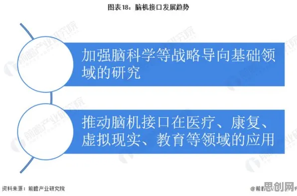 为什么工业数字孪生体应用案例分享会成为热点？舞蹈理论给出解释