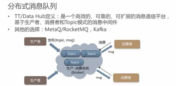 数据揭示，6G研发启动的背后，是心理账户在起作用