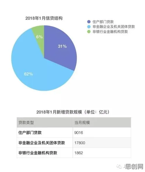 数据揭示，6G研发启动的背后，是心理账户在起作用