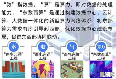 别急着批判工业数字孪生应用案例，边缘计算视角下另有深意