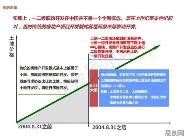 深陷工业数字孪生平台实施案例分享的Z世代，教育学研究指出了出路