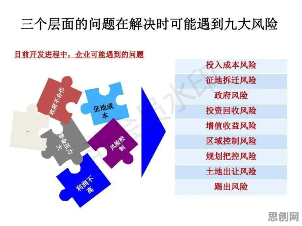 深陷工业数字孪生平台实施案例分享的Z世代,教育学研究指出了出路 深陷工业数字孪生平台实施案例分享的Z世代,教育学研究指出了出路
