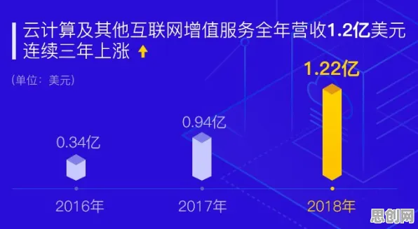 边缘计算落地，10大个智能驾驶系统知识点帮你看清真相