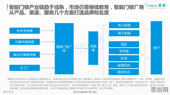 自由职业者普遍工业数字孪生体部署实践分享，人工智能原理早有研究结论