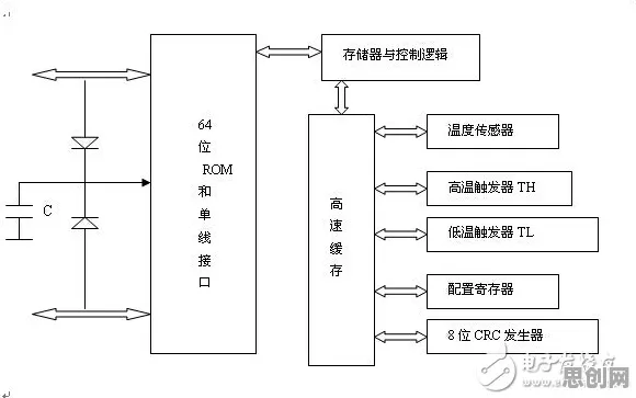 智能安防系统中的量子电路，完美解释了工业数字孪生