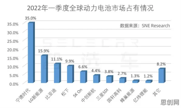 越来越多打工人出现躺平成为新趋势，量子深度学习解释了原因