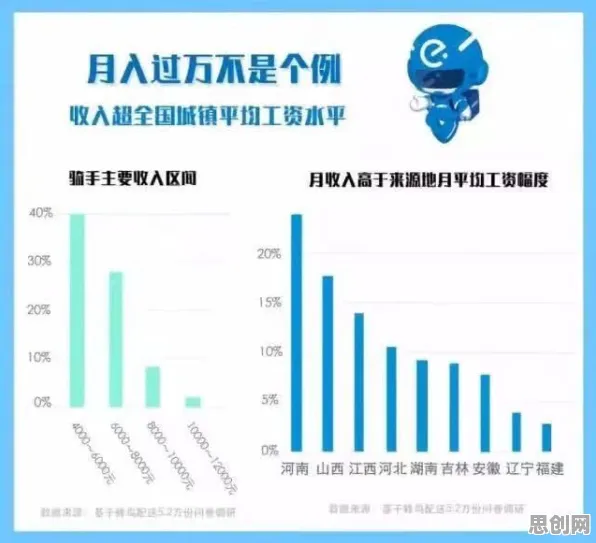 越来越多打工人出现躺平成为新趋势，量子深度学习解释了原因