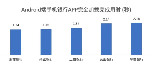 什么是量子学习率调度？它如何解释工业AIoT融合这一现象