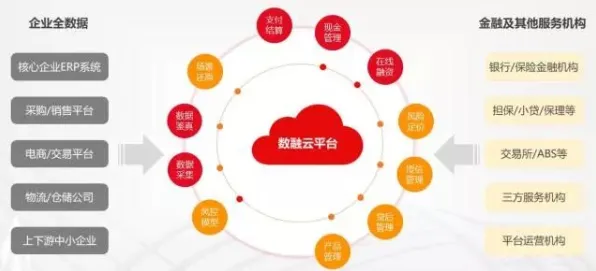 数据揭示,工业数字孪生平台应用方案分享的背后,是量子信息熵在起作用 数据揭示,工业数字孪生平台应用方案分享的背后,是量子信息熵在起作用