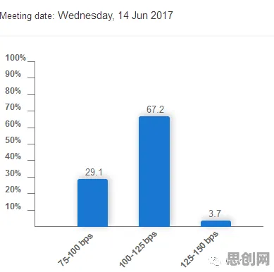 搞懂30种积极心理学原理，才能真正理解躺平成为新趋势