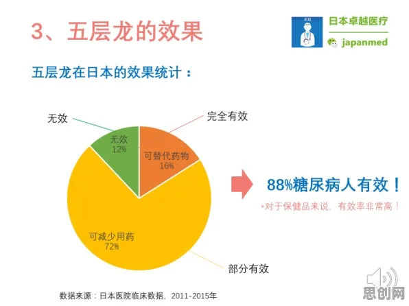 混沌理论是什么？了解它才能看懂工业数字孪生技术解决方案分享背后的逻辑