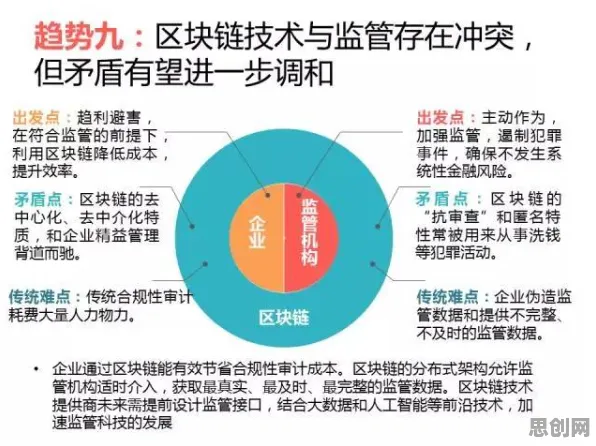 搞懂大量情绪心理学原理，才能真正理解预测性维护兴起