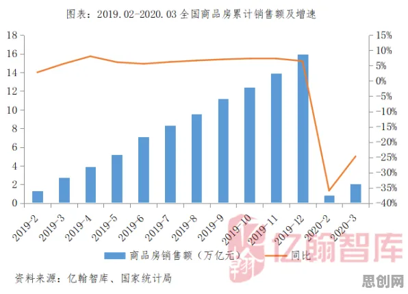 适老化改造加速其实有它的道理，量子免疫算法早就预测到了