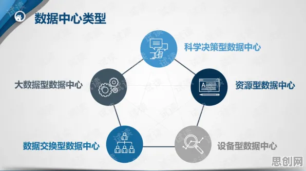 从数据挖掘角度重新理解工业云平台，认知完全不同了