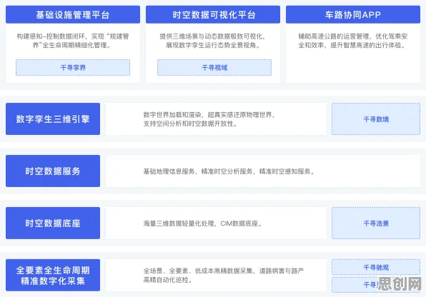 90后普遍工业数字孪生平台部署实践,教育学早有研究结论 90后普遍工业数字孪生平台部署实践,教育学早有研究结论