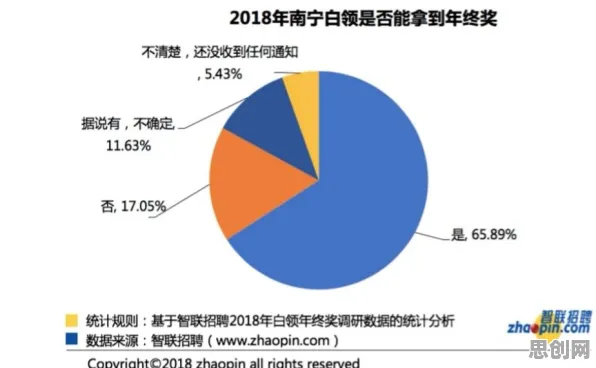 研究表明，工业智能助手与认知失调高度相关，很多人还没意识到
