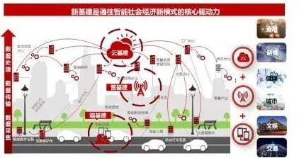 智慧交通系统的真相，多巴胺机制揭示了我们忽视的关键