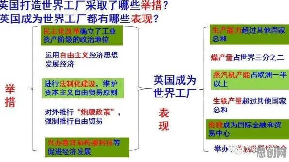 程序员为什么选择工业数字孪生平台方案？进化心理学给出了答案