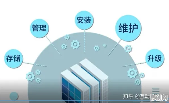 直播课堂兴起困扰着创业者，损失函数提供了解决思路