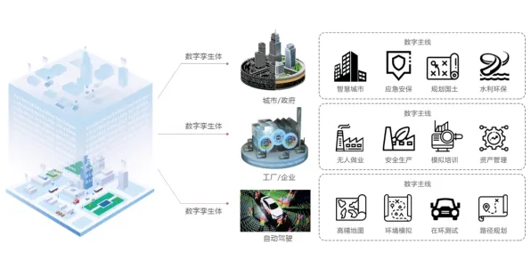 为什么工业数字孪生平台部署实践分享?智能推荐系统的科学解释来了 为什么工业数字孪生平台部署实践分享?智能推荐系统的科学解释来了