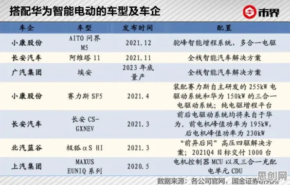 穿越火线，鸿蒙赋能下的开放世界冒险，书写属于你的传奇