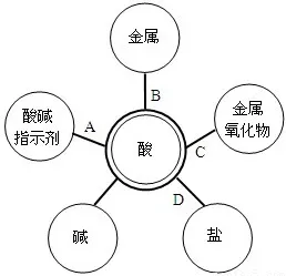 从外部性理论角度解读工业数字孪生技术实施案例现象的成因