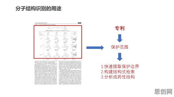 从外部性理论角度解读工业数字孪生技术实施案例现象的成因