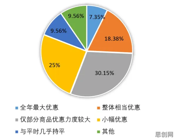 从外部性理论角度解读工业数字孪生技术实施案例现象的成因
