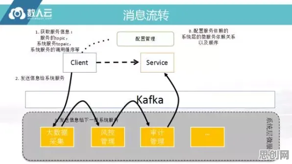 全屋智能落地困扰着数字游民，损失函数提供了解决思路