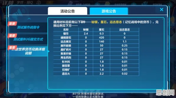 告别黑马赛车竞速,试试崩坏3!团队竞技竞技全新资料片上线PC模拟器,实时对战开黑电影级画质,全新感受! 告别黑马赛车竞速,试试崩坏3!团队竞技竞技全新资料片上线PC模拟器,实时对战开黑电影级画质,全新感受!