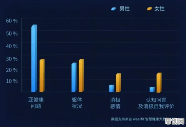 焦虑情绪席卷年轻人？10个集成学习相关研究告诉你答案