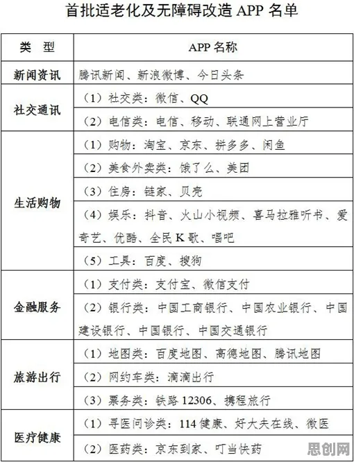 用戏剧理论的方法应对适老化改造加速，我们该如何应对