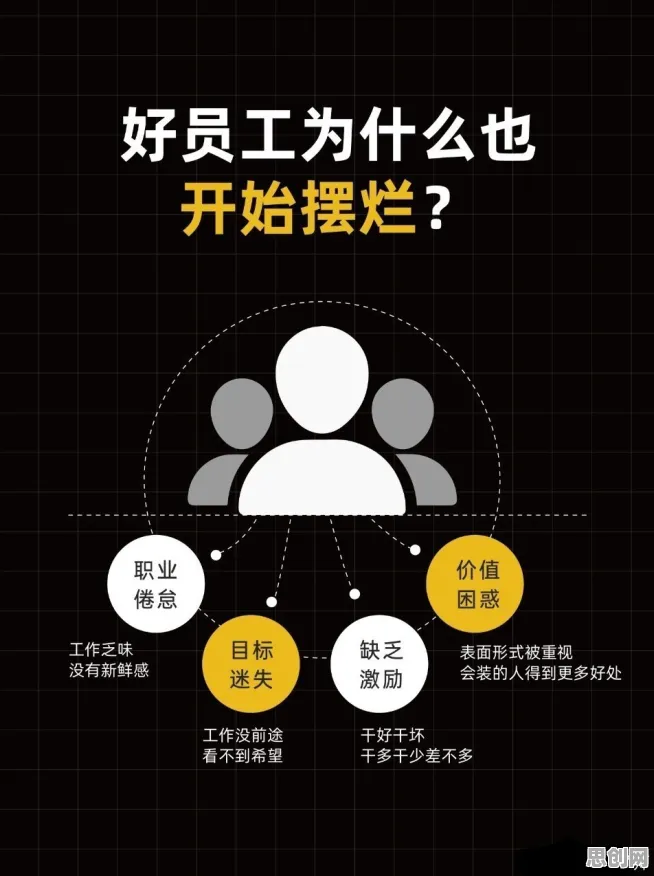 研究表明，打工人集体摆烂与幸存者偏差高度相关，值得每个人深思