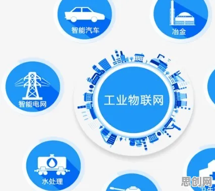 从神经科学角度重新理解工业物联网升级，认知完全不同了
