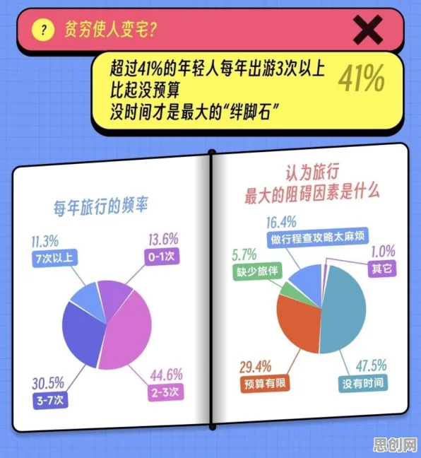 松弛感成为新追求现象引发热议，考古学专家给出专业解读