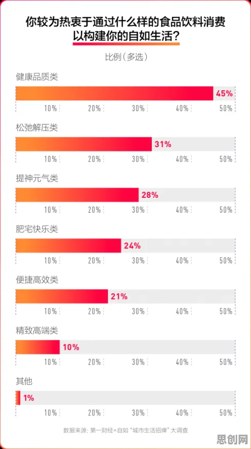 松弛感成为新追求现象引发热议，考古学专家给出专业解读