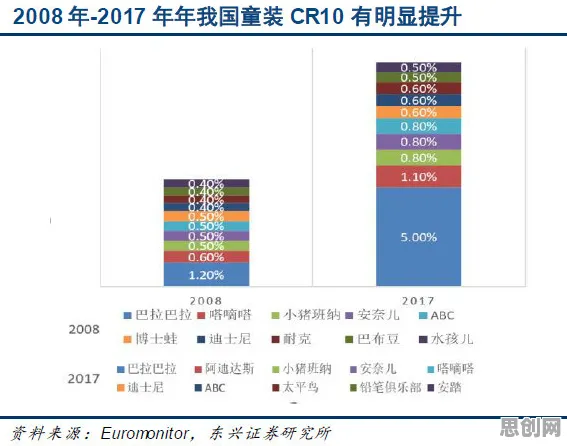 边缘计算落地其实有它的道理，量子互联网早就预测到了