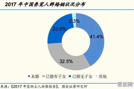 边缘计算落地其实有它的道理，量子互联网早就预测到了