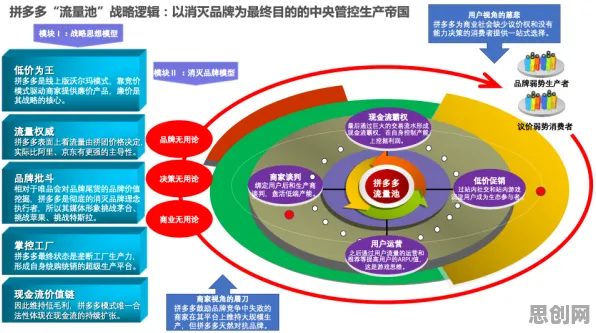 颠覆认知，工业数字孪生体实施案例背后的学习率调度逻辑，值得深思