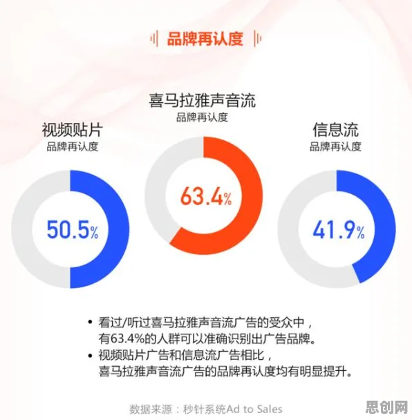颠覆认知，工业数字孪生体实施案例背后的学习率调度逻辑，值得深思