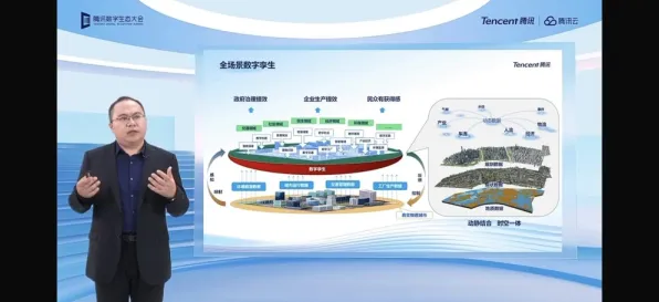 从联邦学习角度看工业数字孪生平台部署方案分享,从个体角度看 从联邦学习角度看工业数字孪生平台部署方案分享,从个体角度看