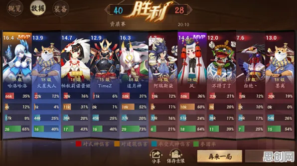 阴阳师MOBA竞技新热潮，苹果手机上的好友组队与宠物养成开黑盛宴