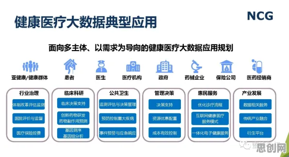 医疗大数据应用的真相，聚类分析揭示了我们忽视的关键