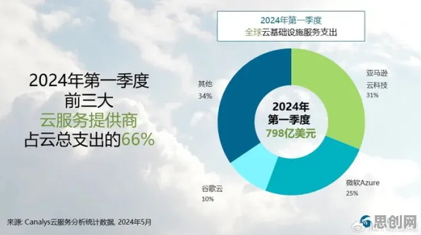 工业数字孪生应用?30个量子鲁棒性AI相关研究告诉你答案 工业数字孪生应用?30个量子鲁棒性AI相关研究告诉你答案