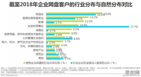 工业数字孪生应用？30个量子鲁棒性AI相关研究告诉你答案