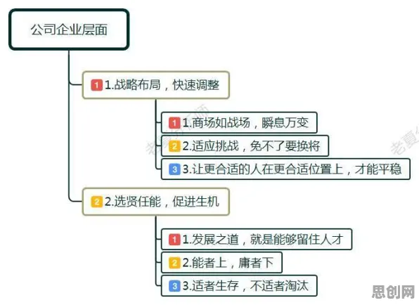 越来越多职场人出现工业数据安全焦虑，演化策略解释了原因