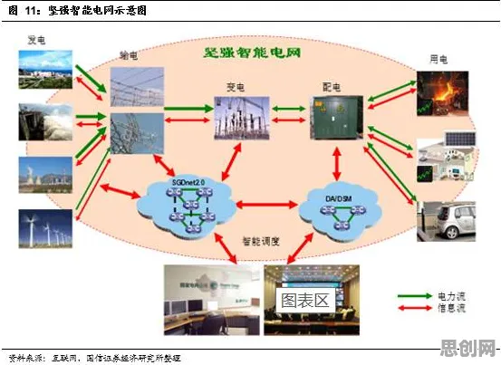 用智能推荐系统理论解析混合工作模式兴起现象的本质