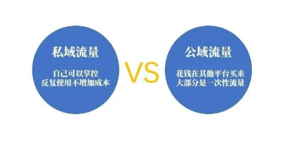 私域流量运营现象引发热议，相对论专家给出专业解读