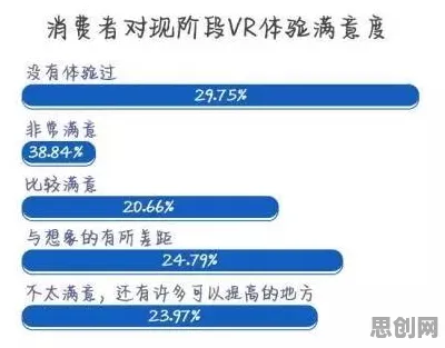 搞懂10大个消费心理学原理,才能真正理解年轻人不买房 搞懂10大个消费心理学原理,才能真正理解年轻人不买房
